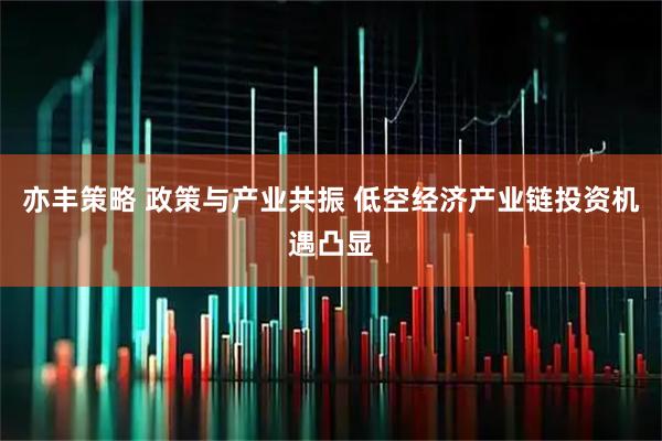 亦丰策略 政策与产业共振 低空经济产业链投资机遇凸显